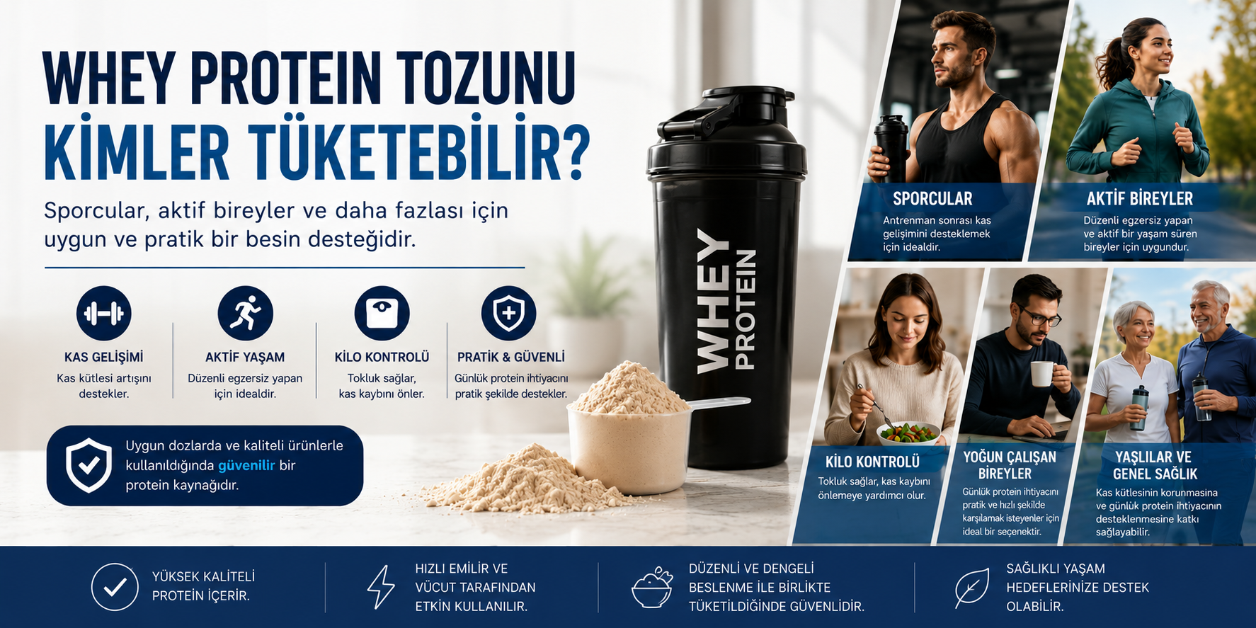Whey Protein Kimler Kullanabilir? Bilimsel ve Detaylı Rehber